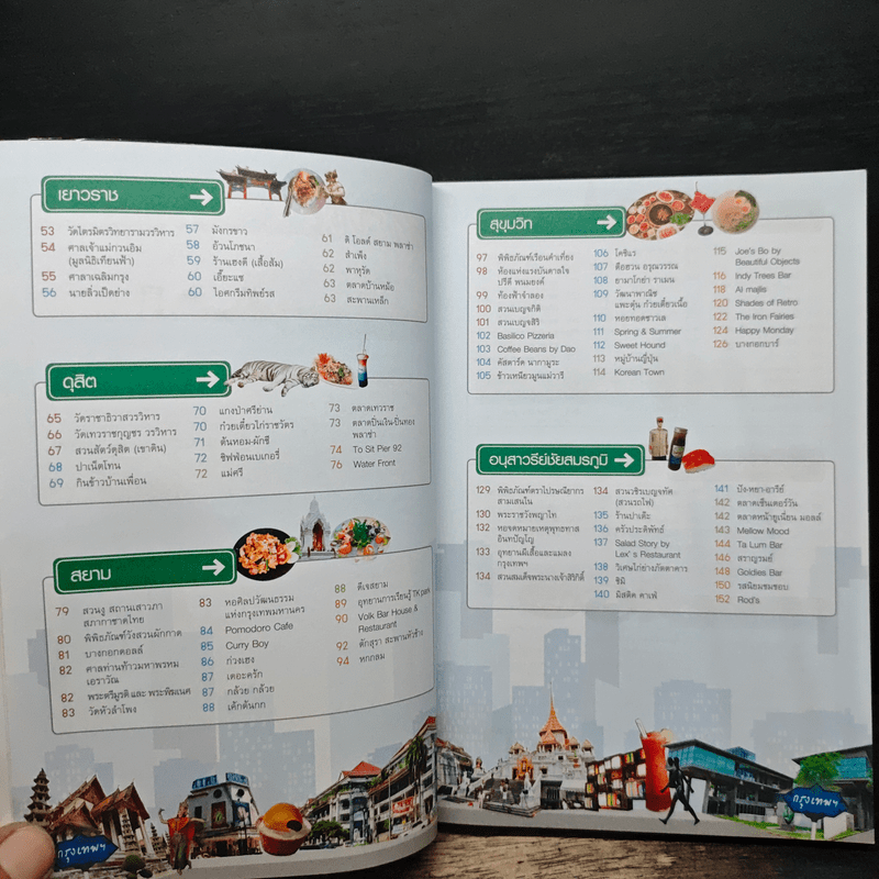 ชม ชิม ช้อป ชิลล์ in กรุงเทพฯ - DPLUS GUIDE