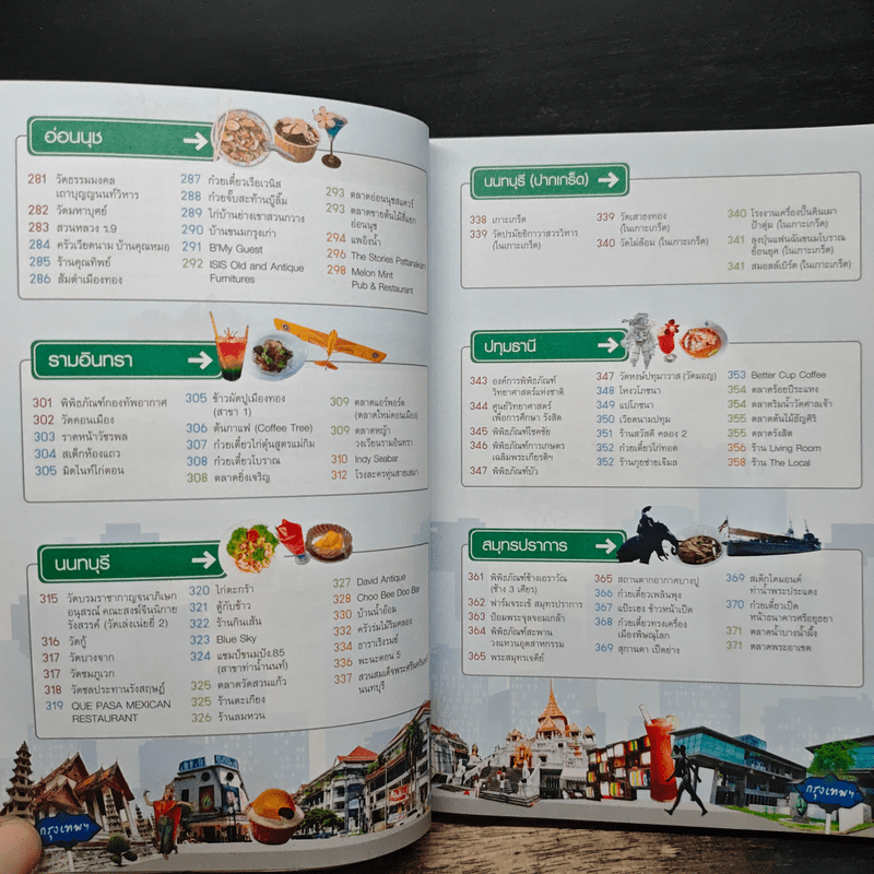 ชม ชิม ช้อป ชิลล์ in กรุงเทพฯ - DPLUS GUIDE