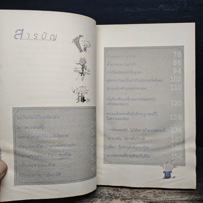 ก้าวหน้า ถ้าคิดเป็น - Cartoon