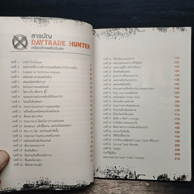 เดย์เทรดฮันเตอร์ Daytrade Hunter เครื่องจักรผลิตเงินสด - กระทรวง จารุศิระ