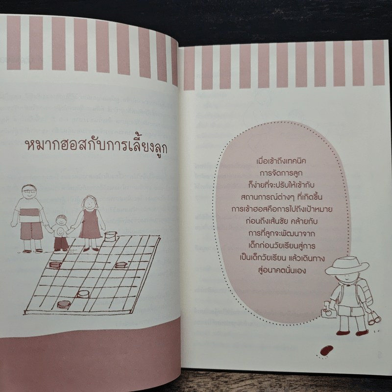 ลูกเก่งดีสร้างได้ก่อนวัยเรียน - ม.ล.ศศิภา สวัสดิวัตน์ โลว์