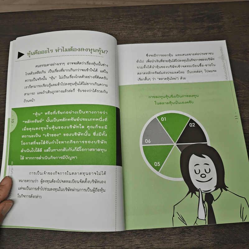 เล่นหุ้นฉบับมือใหม่ ทำได้ง่ายนิดเดียว - เป็นเกียรติ