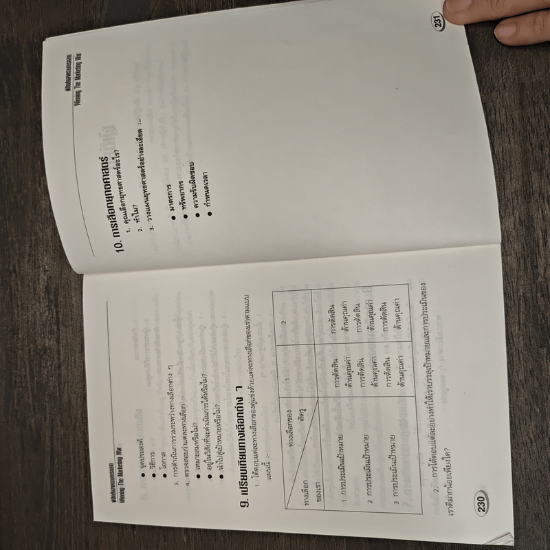 พิชิตชัย สงครามการตลาด - อำนวยชัย ปฏิพัทธ์เผ่าพงศ์