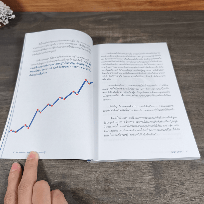 Personalized Marketing การตลาดแบบรู้ใจ - ณัฐพล ม่วงทำ