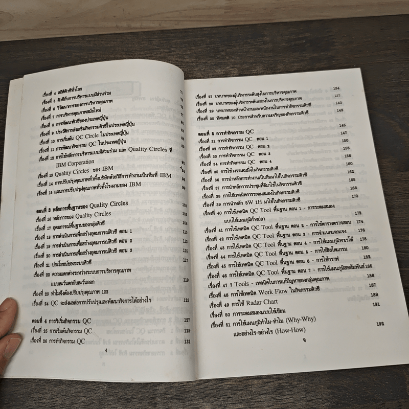 คู่มือ QC หลักการพื้นฐานของกลุ่มสร้างคุณภาพงาน ในญี่ปุ่นและไทย - สุรศักดิ์ นานานุกูล