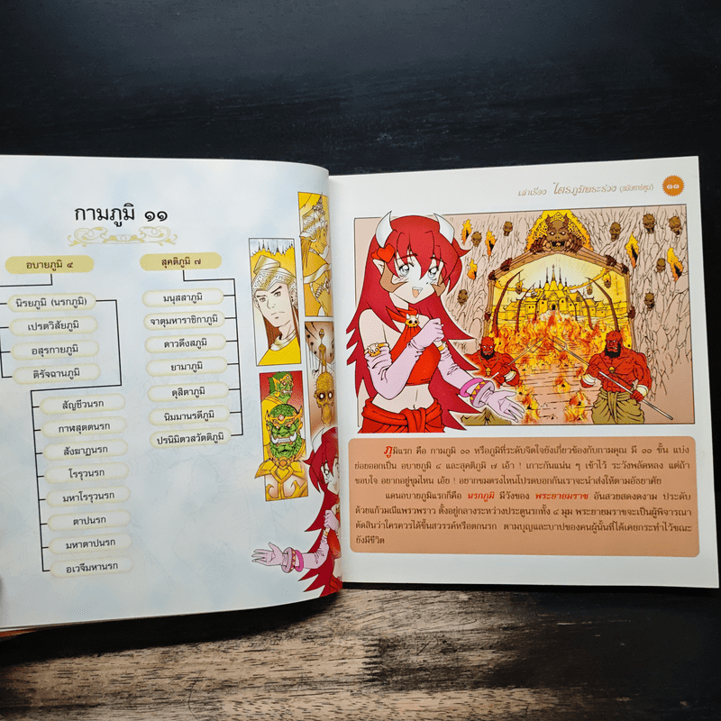 เล่าเรื่องไตรภูมิพระร่วง (ฉบับการ์ตูน)