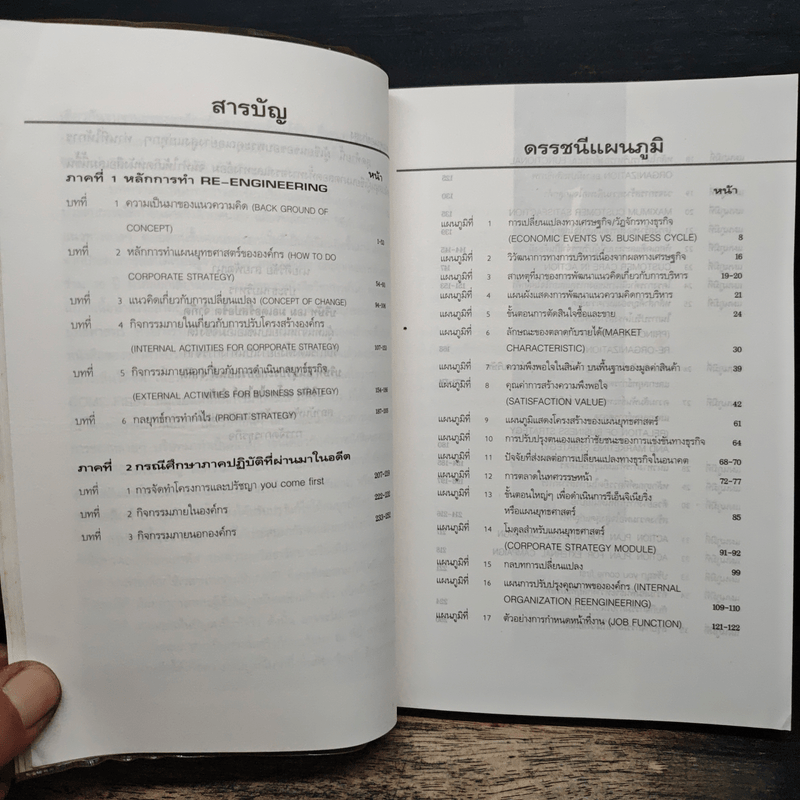 รีเอ็นจิเนียริ่งแบบไทยๆ - ศิริชัย สายพัฒนา