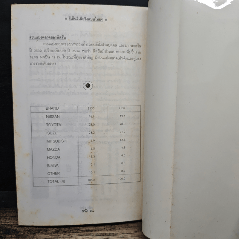 รีเอ็นจิเนียริ่งแบบไทยๆ - ศิริชัย สายพัฒนา