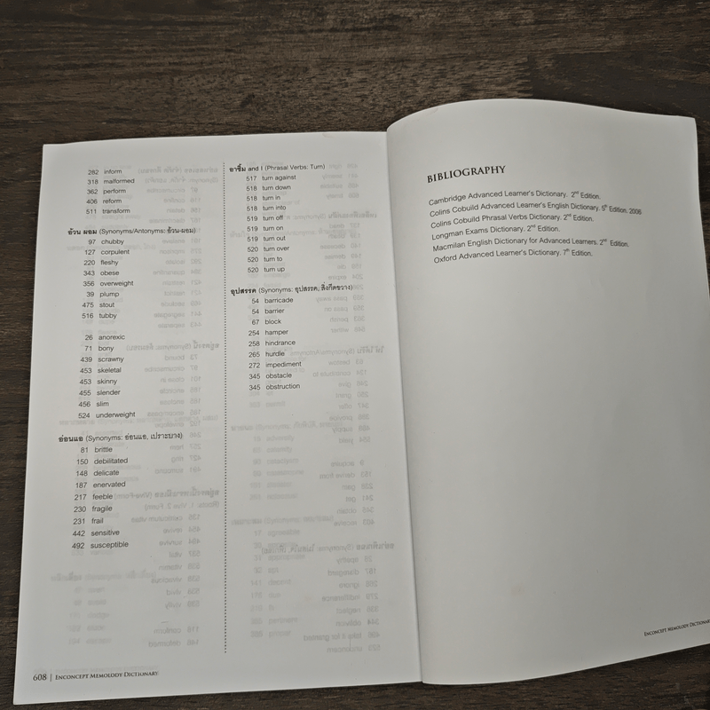 Memolody Dictionary - Enconcept