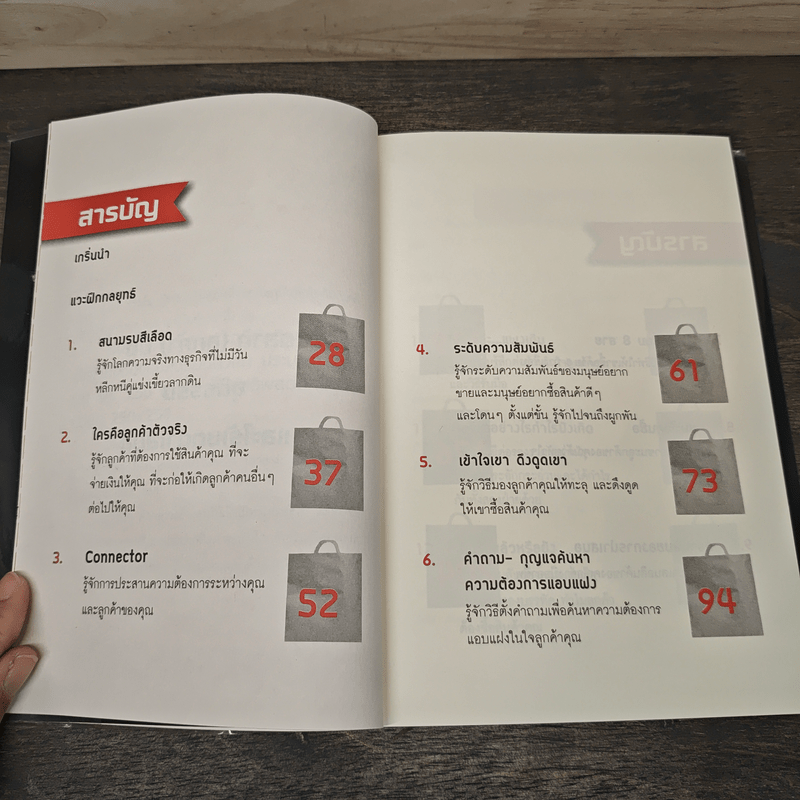 ทำไมลูกค้าต้องซื้อสินค้าคุณ - มนต์ทิวา เอียวรัตนานนท์