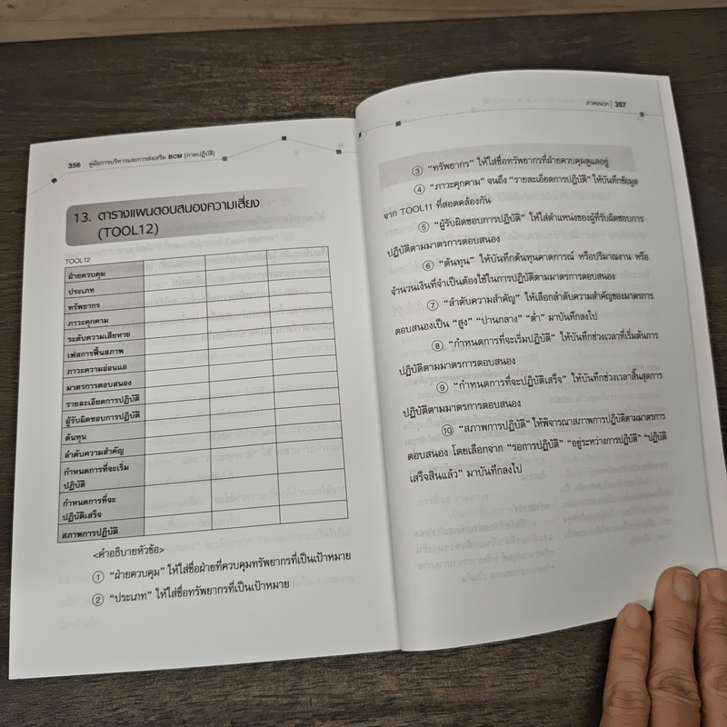 คู่มือการบริหารและการส่งเสริม BCM (ภาคปฏิบัติ) - Masakazu Kon