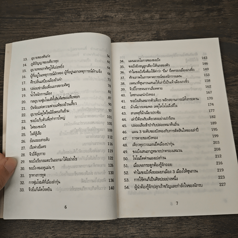 เจาะลึกยุทธวิธีการจัดการจากสามก๊ก 1 - สุภาณี ปิยพสุนทรา