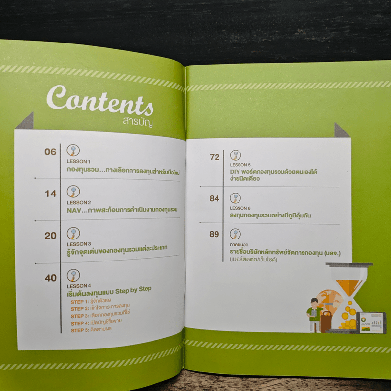 Investor's Practice Guide คู่มือผู้ลงทุน ฉบับลงทุนในกองทุนรวม