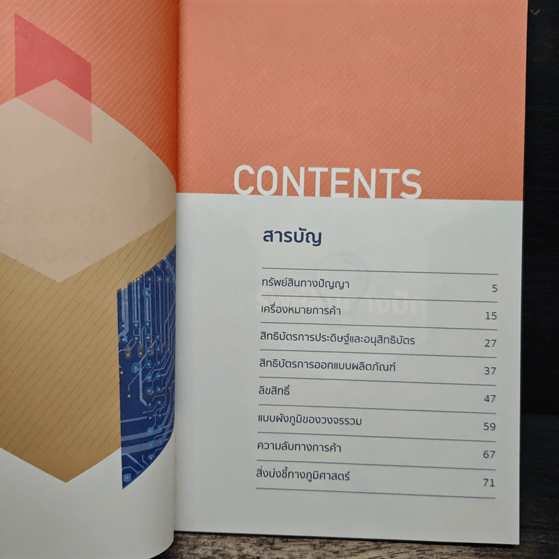 ความรู้เบื้องต้นด้านทรัพย์สินทางปัญญา