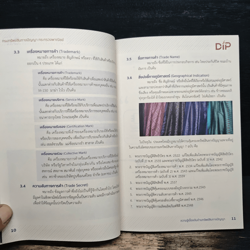 ความรู้เบื้องต้นด้านทรัพย์สินทางปัญญา