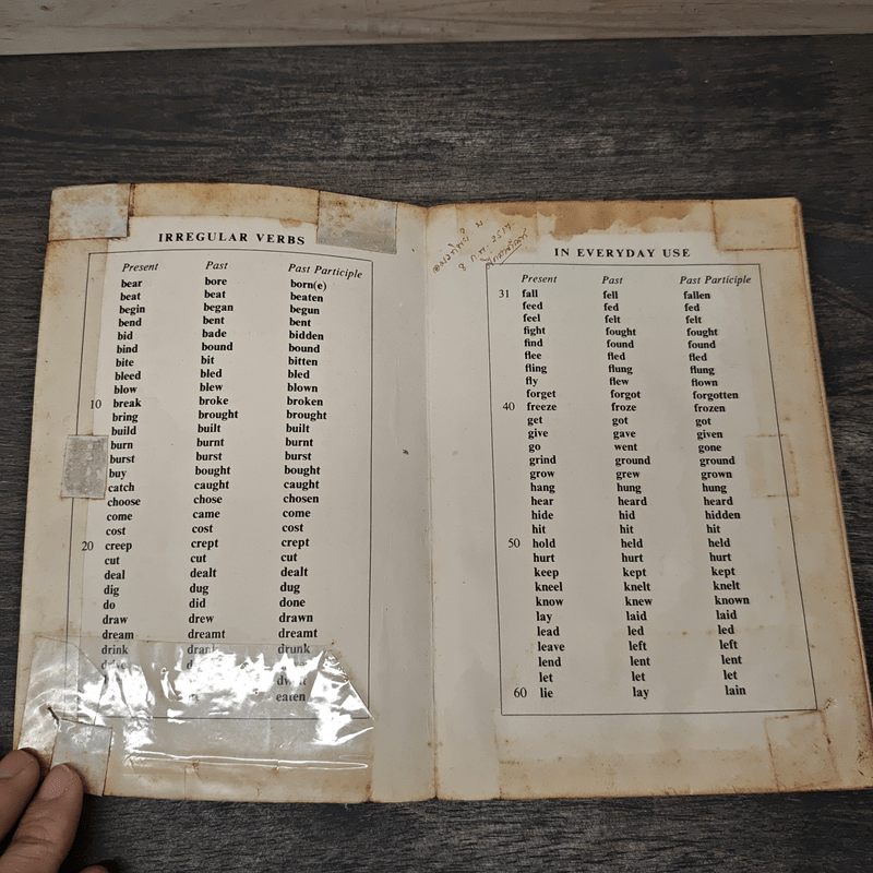 Common Mistakes in English Fifth Edition - T.J.Fitikides