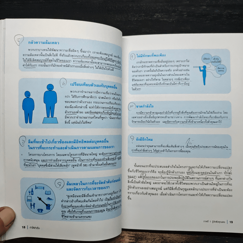 How To Get Things Done ทำให้สำเร็จ - Ann Jackman, จิระพล ฉายัษฐิต