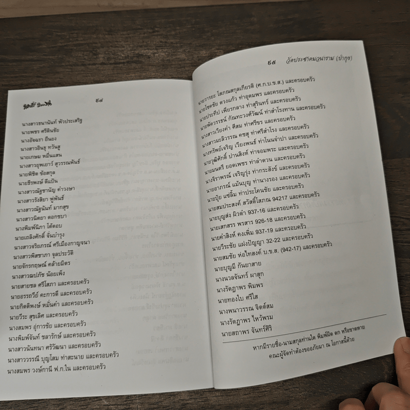 หนังสืออบรมธรรมะ วัดประชาคมวนาราม (ป่ากุง) - พระศรี มหาวีโร