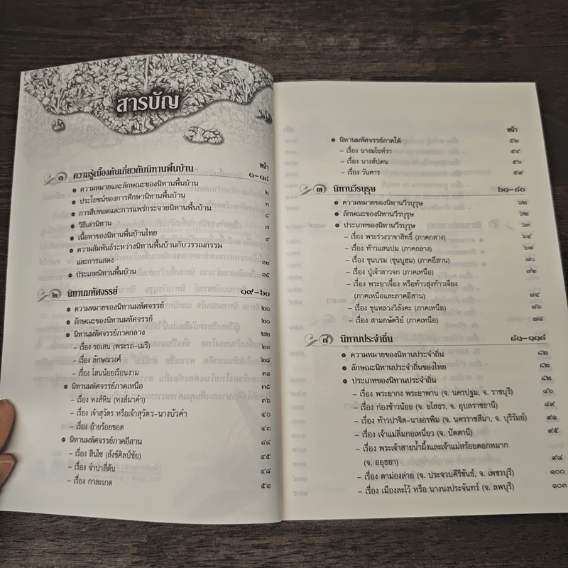 นิทานพื้นบ้าน - ธวัช ปุณโณทก