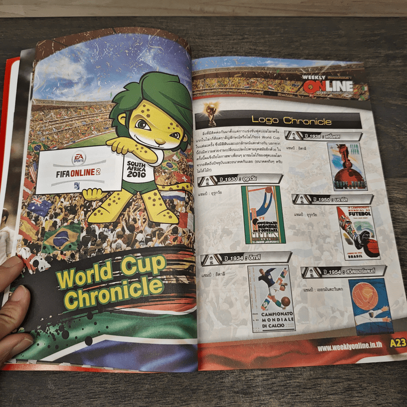 คู่มือเกม FIFA Online 2