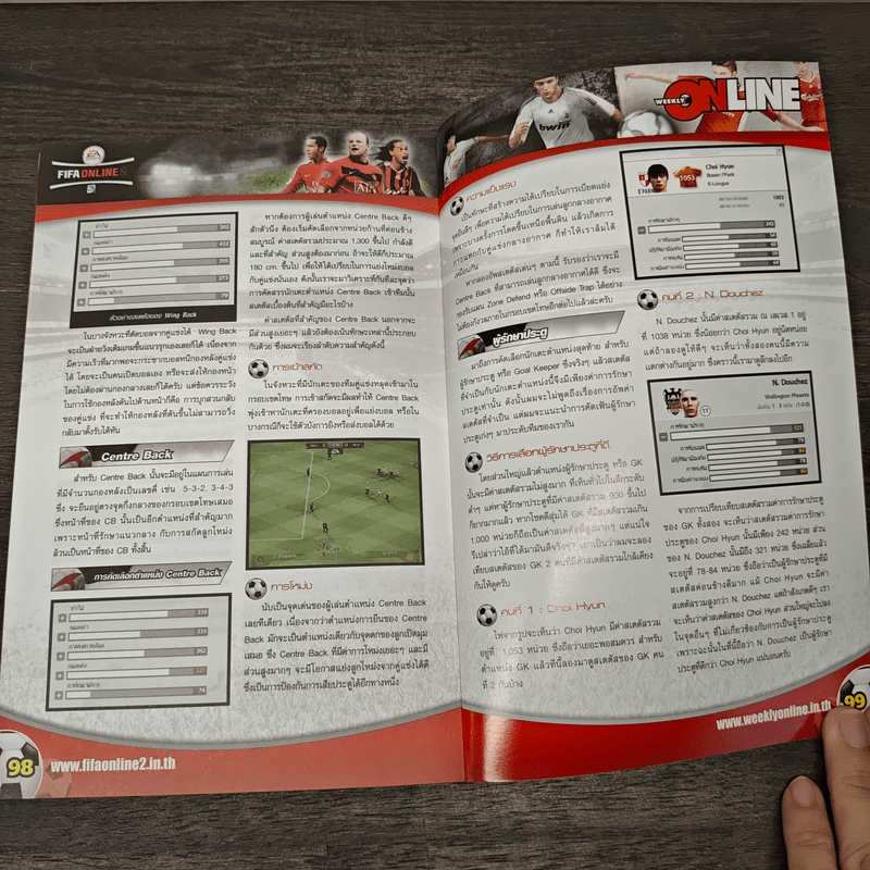 คู่มือเกม FIFA Online 2