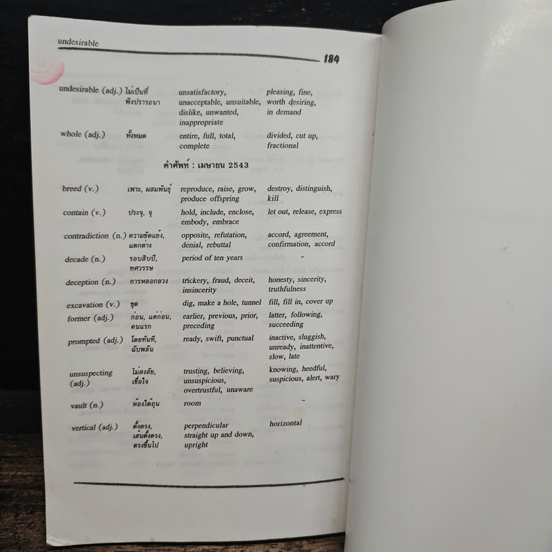 Entrance Vocabulary Synonyms & Antonyms