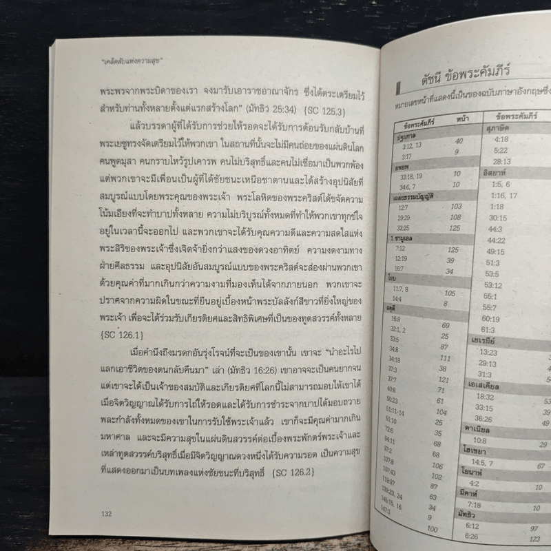 เคล็ดลับแห่งความสุข - เอเลน จี.ไวท์