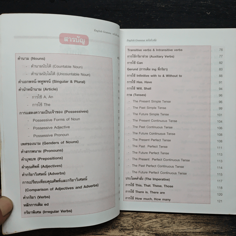 English Grammar ฉบับติวเข้ม