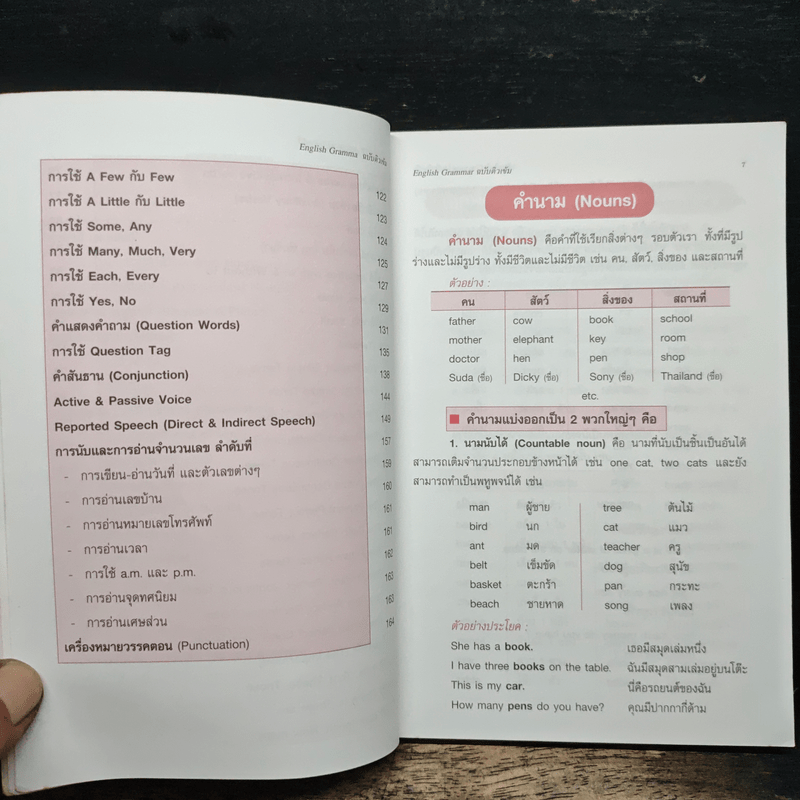 English Grammar ฉบับติวเข้ม