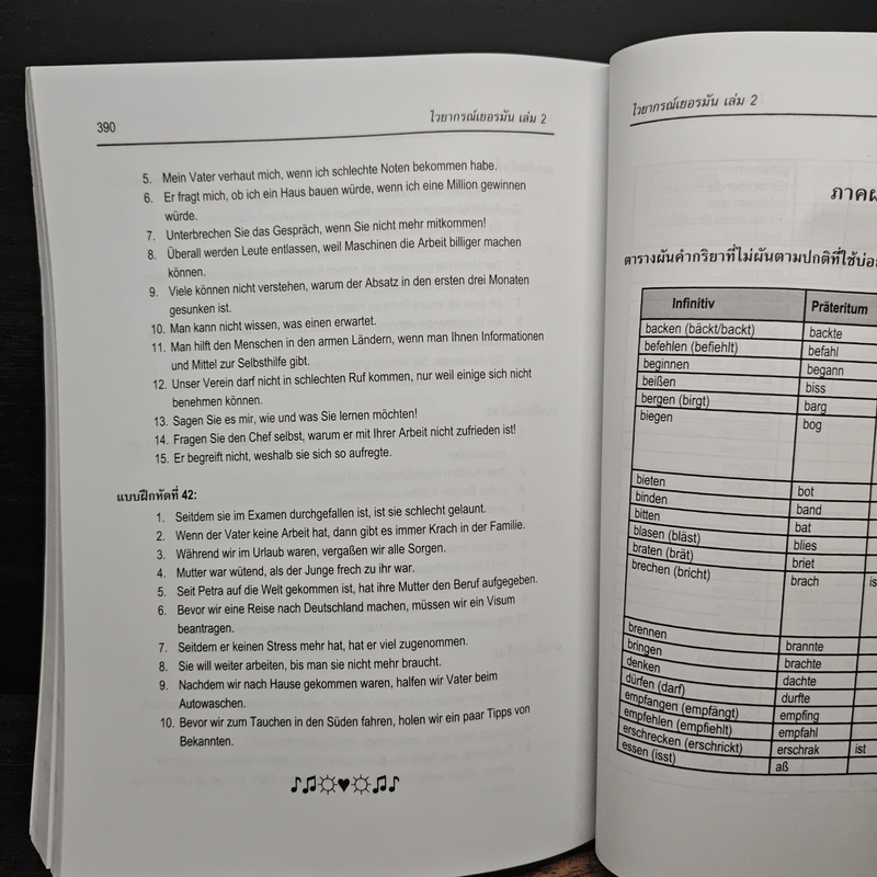 ไวยากรณ์เยอรมัน เล่ม 2 - วรรณา แสงอร่ามเรือง