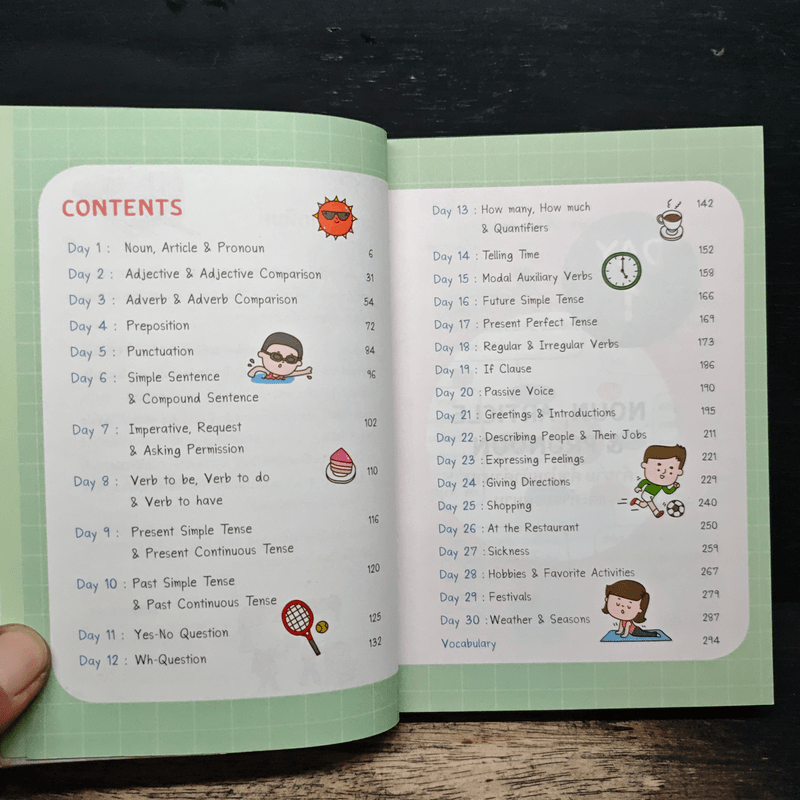 Short Note Grammar เตรียมสอบ O-net ป.6 - อิสรีย์ แจ่มขำ