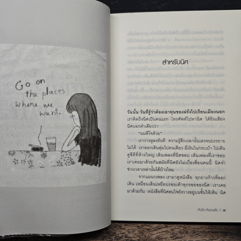 เก็บไว้...ที่ปลายใจ - สิริมา อภิจาริน