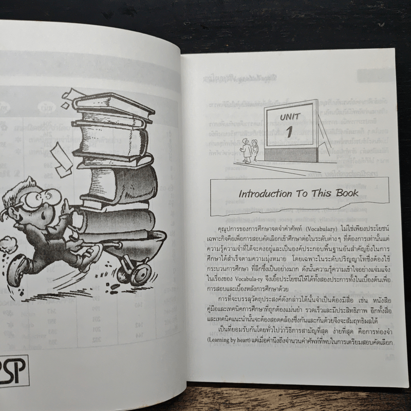 ปริญญาโท Vocabulary Root Prefix Suffix เตรียมสอบภาษาอังกฤษขั้นสูง ระดับปริญญาโท เอก