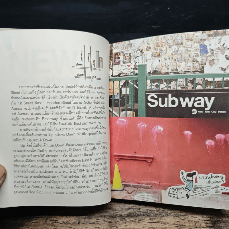 New York Guggig Guide นิวยอร์ก กุ๊กกิ๊ก ไกด์