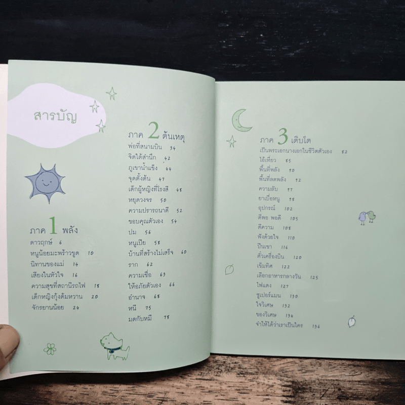 เข็มทิศจิตใต้สำนึก - ฐิตินาถ ณ พัทลุง