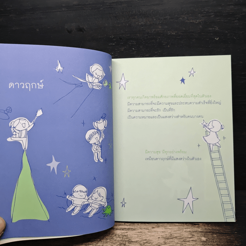 เข็มทิศจิตใต้สำนึก - ฐิตินาถ ณ พัทลุง