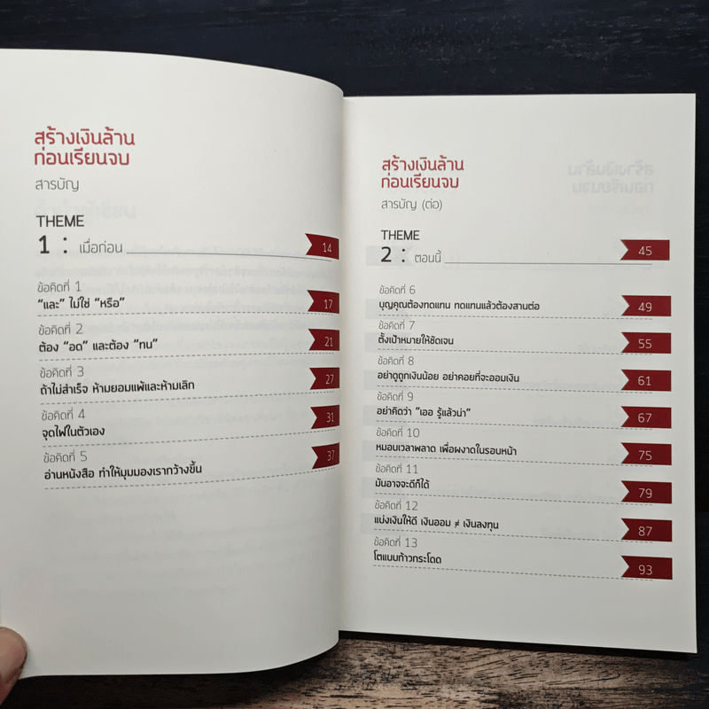 สร้างเงินล้านก่อนเรียนจบ - นานิ นิธินวกร