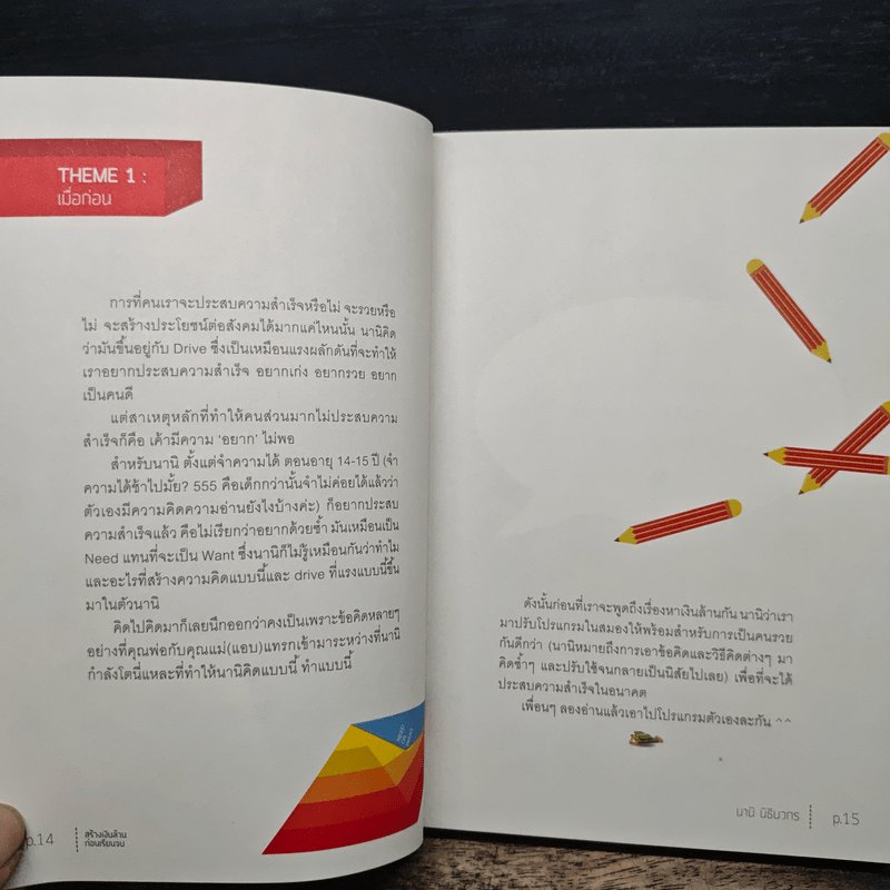 สร้างเงินล้านก่อนเรียนจบ - นานิ นิธินวกร