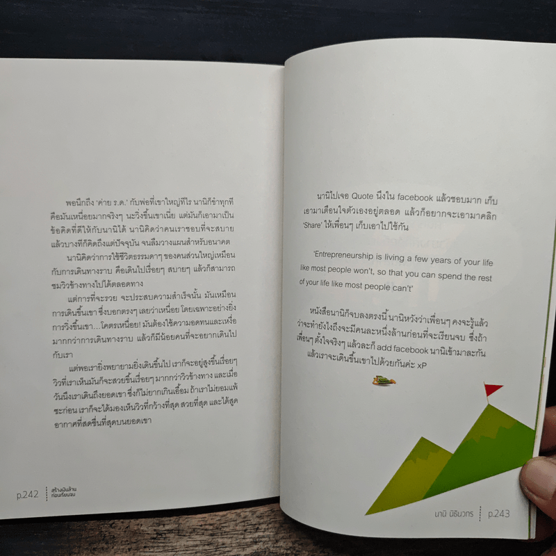 สร้างเงินล้านก่อนเรียนจบ - นานิ นิธินวกร