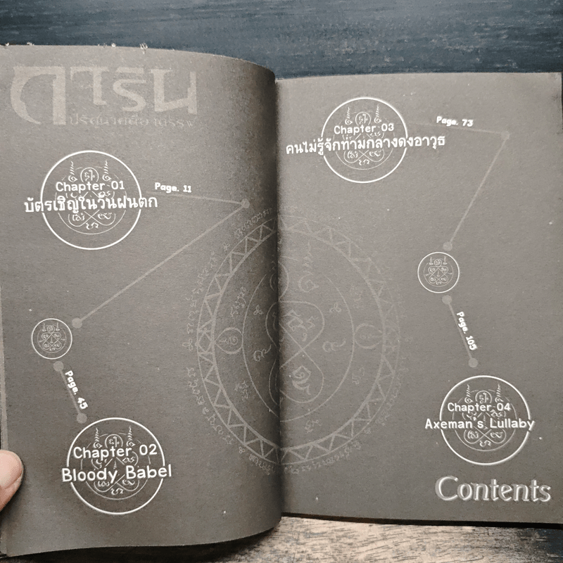 การิน ปริศนาคดีอาถรรพ์ คดีที่ 4 บทแรก : พิพิธภัณฑ์คนบาป