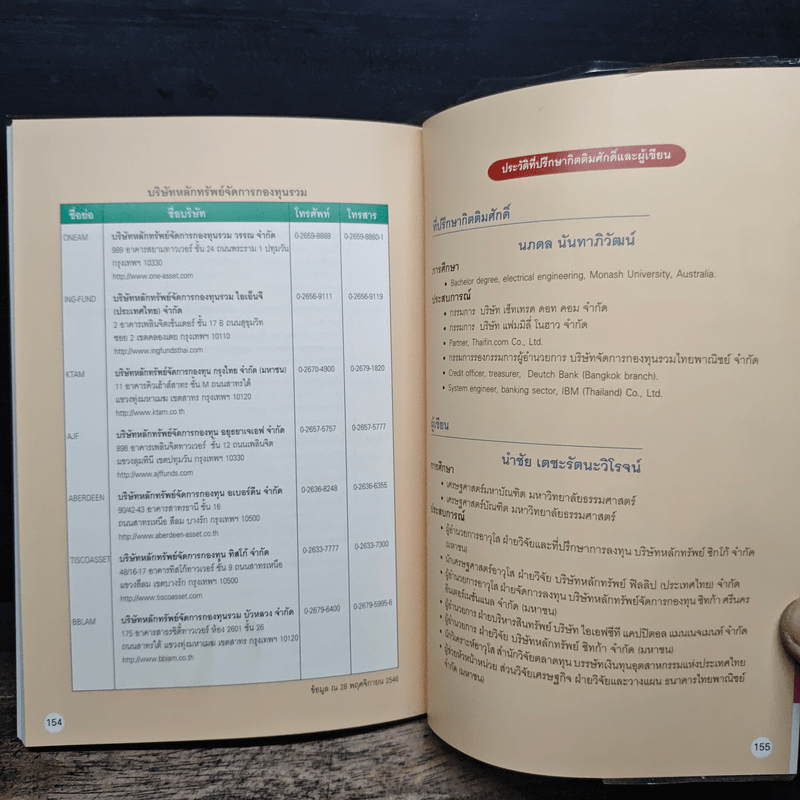 อยากรวยต้องรู้ รู้จักแผนที่นำทาง