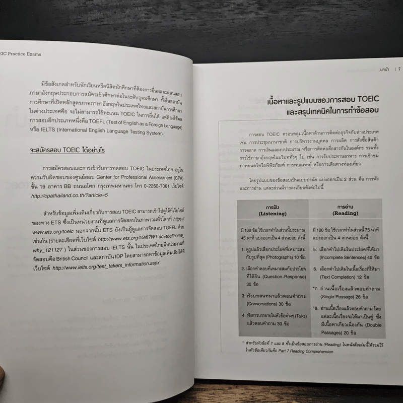 เตรียมสอบ TOEIC Listening & Reading Test - ณัฐวรรธน์ กิจรัตนโกศล