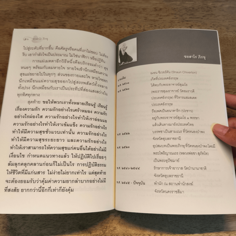 หนังสือ หลักรัก - ชยสาโร ภิกขุ รหัส 1127731 ขายหนังสือหลักรัก - ชยสาโร ...