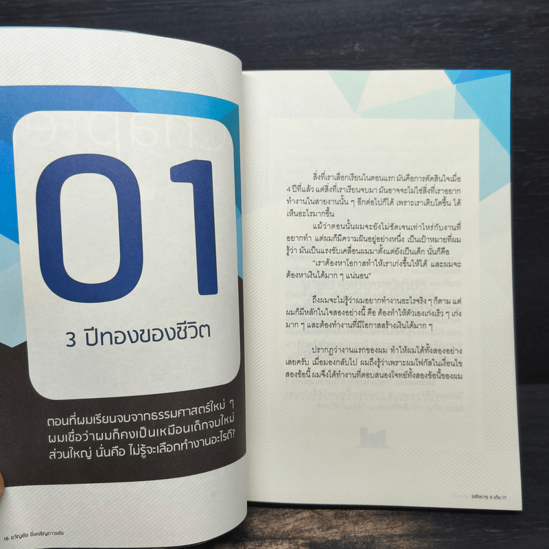 อสังหาฯ 5 เด้ง - ขวัญชัย ยิ่งเจริญถาวรชัย