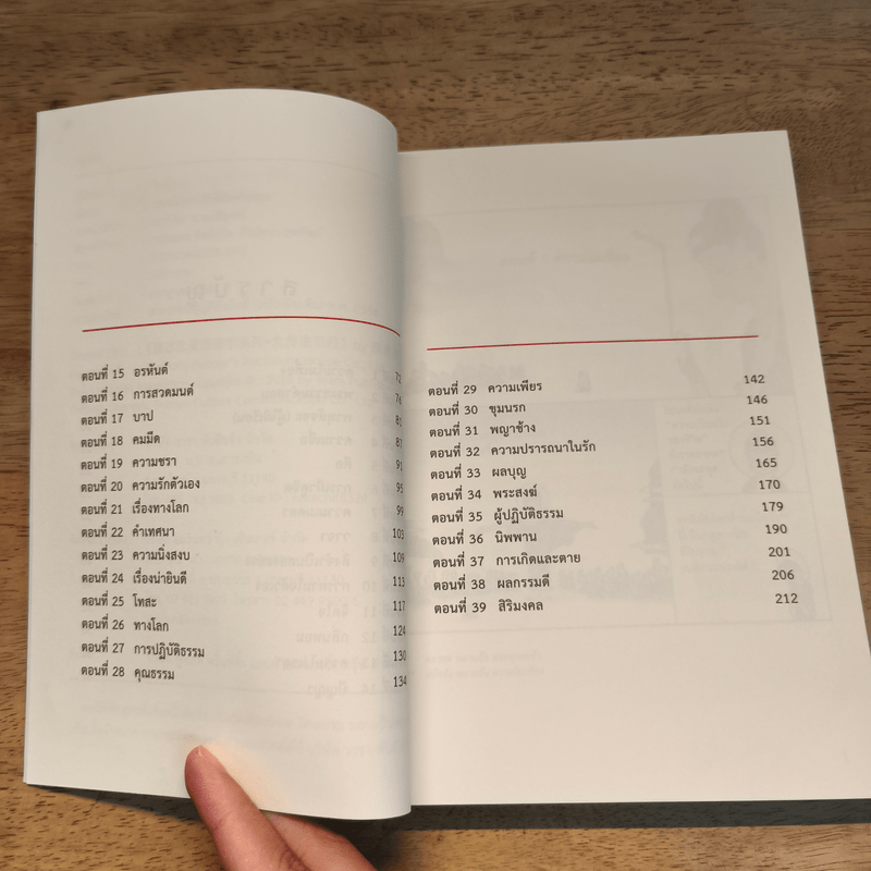 พุทธ - ไช่จื้อจง