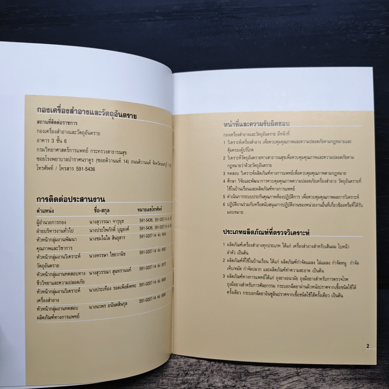 คู่มือการให้บริการตรวจสอบคุณภาพมาตรฐาน