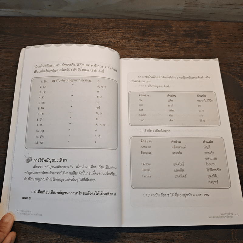 หลักการอ่านและสะกดคำภาษาอังกฤษ