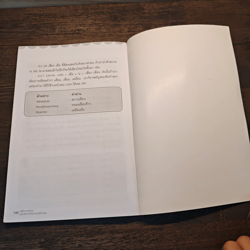 หลักการอ่านและสะกดคำภาษาอังกฤษ