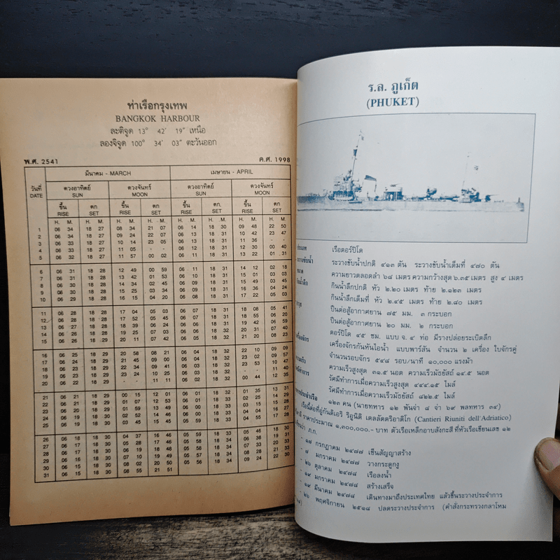 นาวิกศาสตร์ ปีที่ 81 เล่ม 3 ม.ค.2541