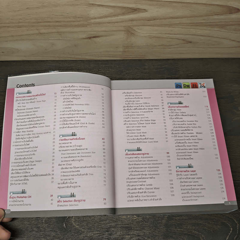 คู่มือสร้างเว็บไซท์ ด้วยตนเอง (ฉบับสมบูรณ์)